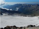 Gößgraben - Hochalmspitze